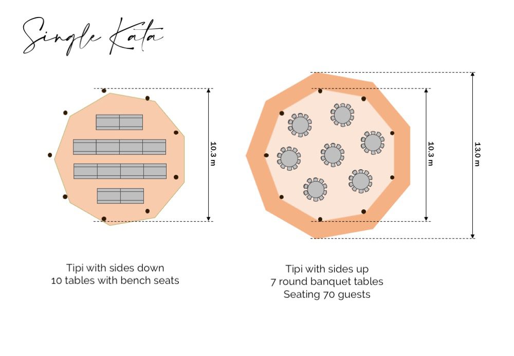 Single kata tipi floor plan