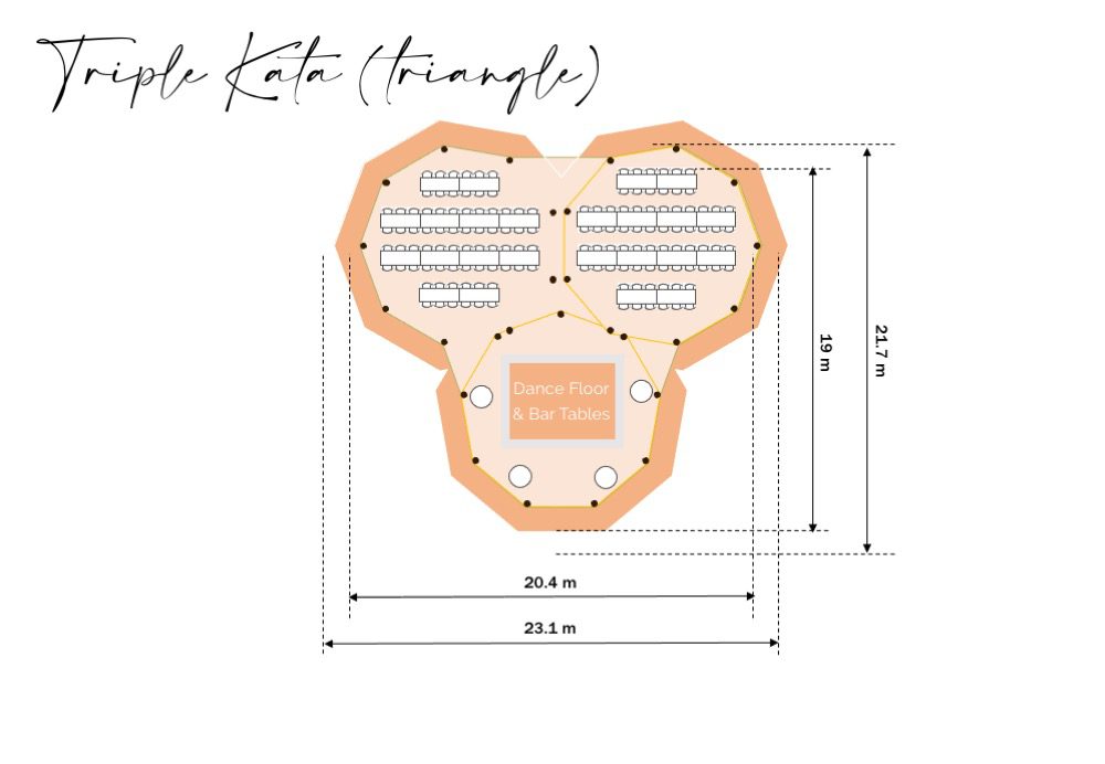 Triple Kata Tipi Floor Plan