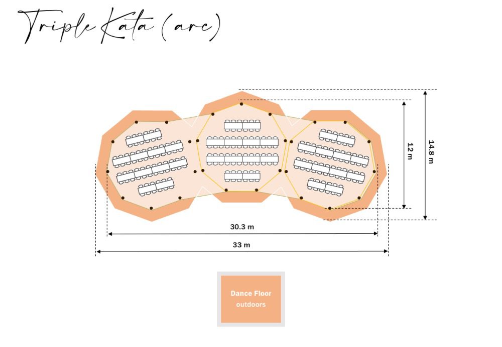 Triple Kata Arc Tipi Floor Plan
